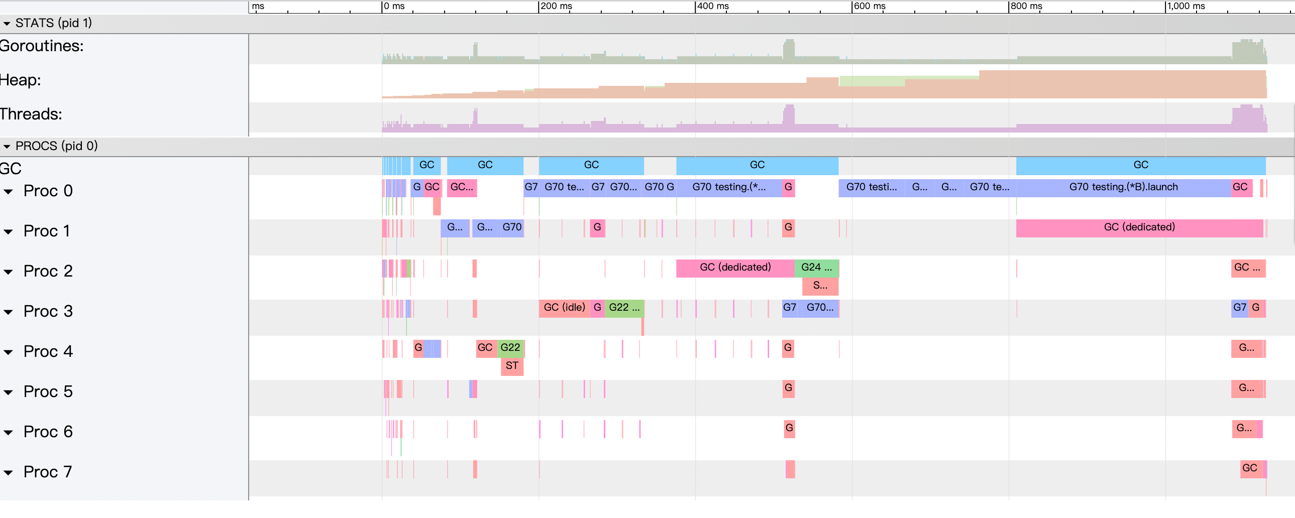 value_array.out