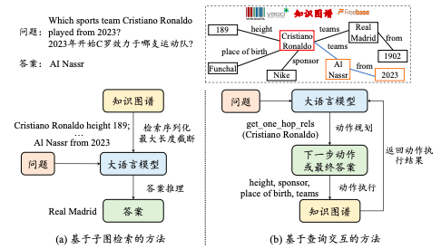 知识图谱.png